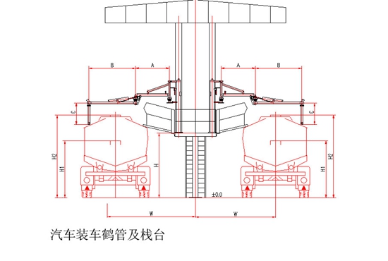 鹤管装车流程图 鹤管装车流程图