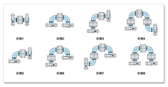 旋转接头 旋转接头